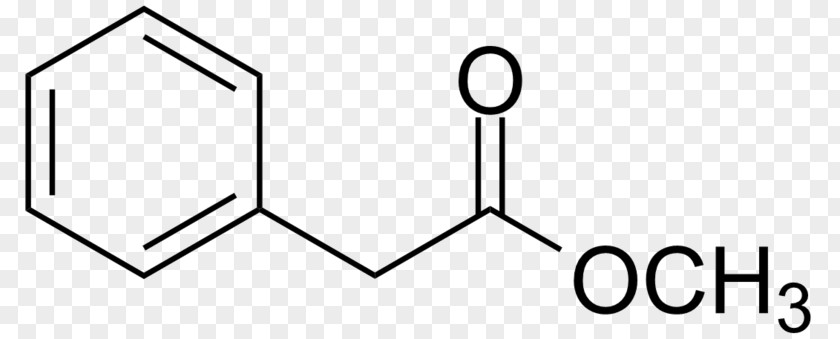 Friendship Breakup Love Chemistry Molecule PNG