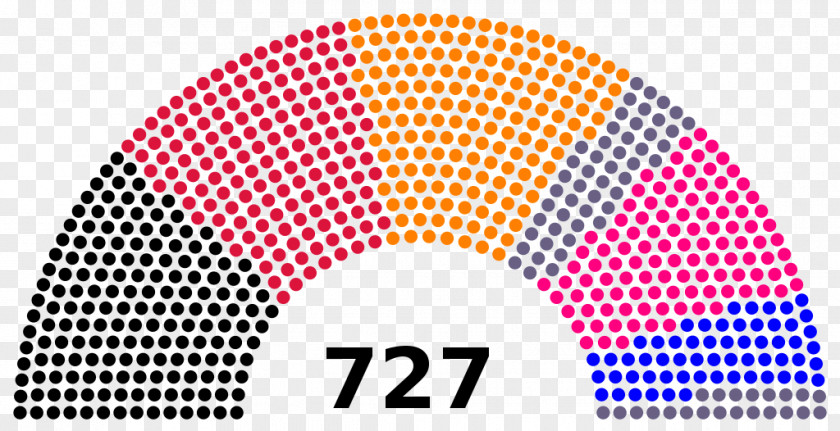 Parliment Member Of Parliament Election Two-party System Political Party PNG