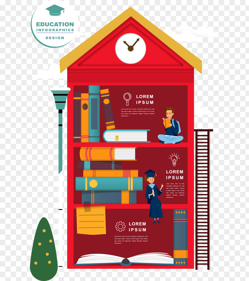 Books And Children Vector Chart Student Dormitory Infographic Stock Photography PNG