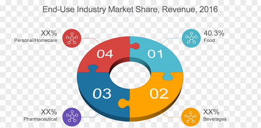 World Development Report Bitcoin Forum Brand Industry PNG