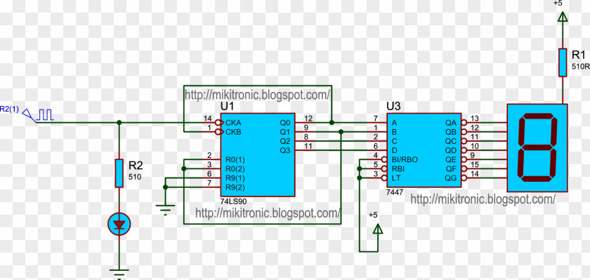 Flip Flop Contador Electronics Lead Counter Integrated Circuits & Chips PNG