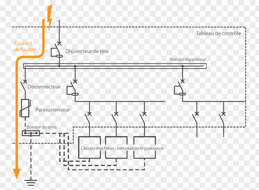 Design Paper Drawing Line PNG