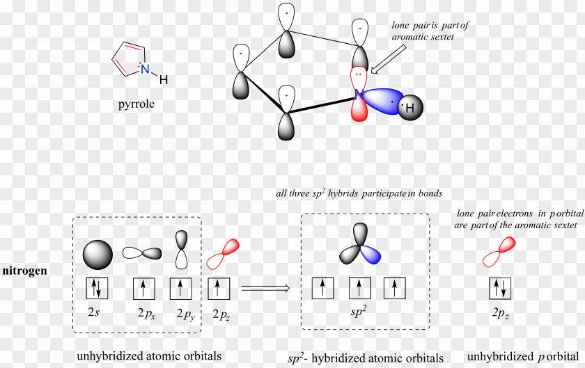 Molecular Chain Lewis Structure Atomic Orbital Diagram Hybridisation PNG