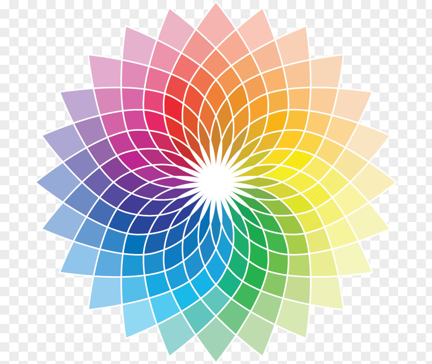 Color Changeable Wheel Visible Spectrum Rainbow PNG