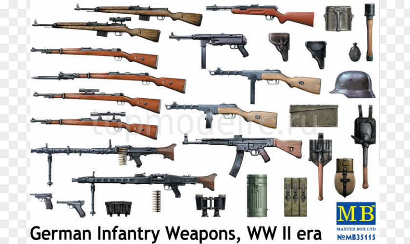Weapon Second World War First Eastern Front Infantry PNG
