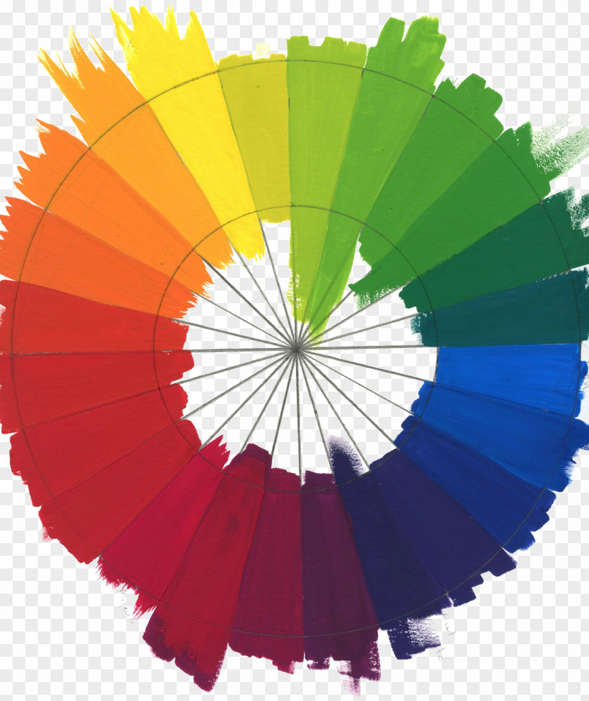 科技感 Color Wheel Complementary Colors Disk Yellow PNG