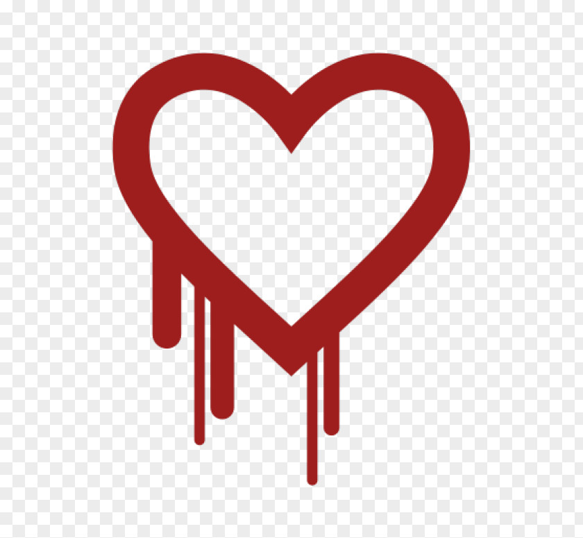 Headache Pictures Heartbleed OpenSSL Logo Security Bug Vulnerability PNG