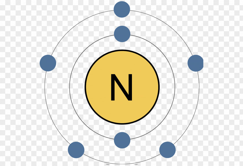 Nitrogen Chemistry Periodic Table Chemical Element Compound PNG