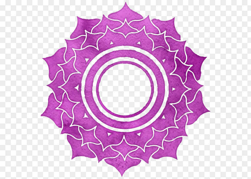 Sahasrara Chakra Svadhishthana Ajna PNG