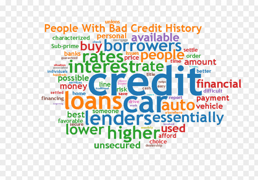 Credit History Car Finance Loan PNG