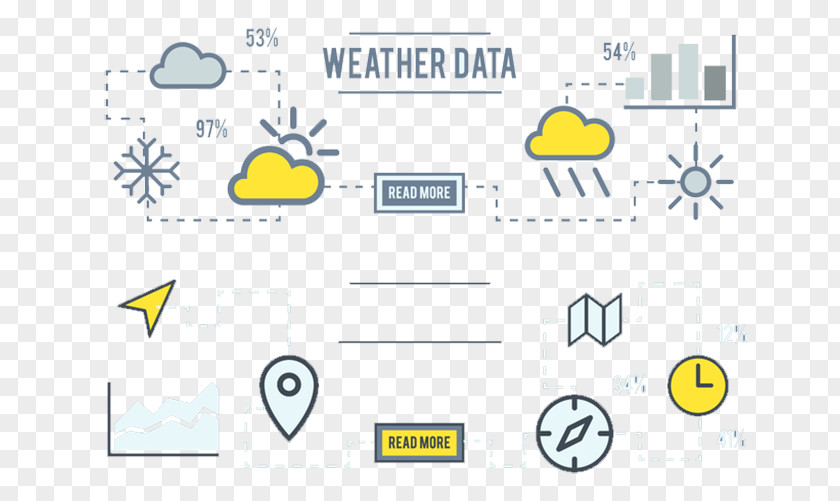 Yellow Weather Forecast Forecasting Euclidean Vector Download PNG
