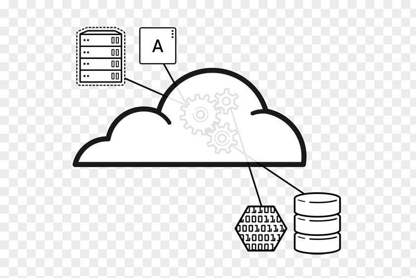 Cloud Computing Platforms Management Infrastructure As A Service Application Software PNG