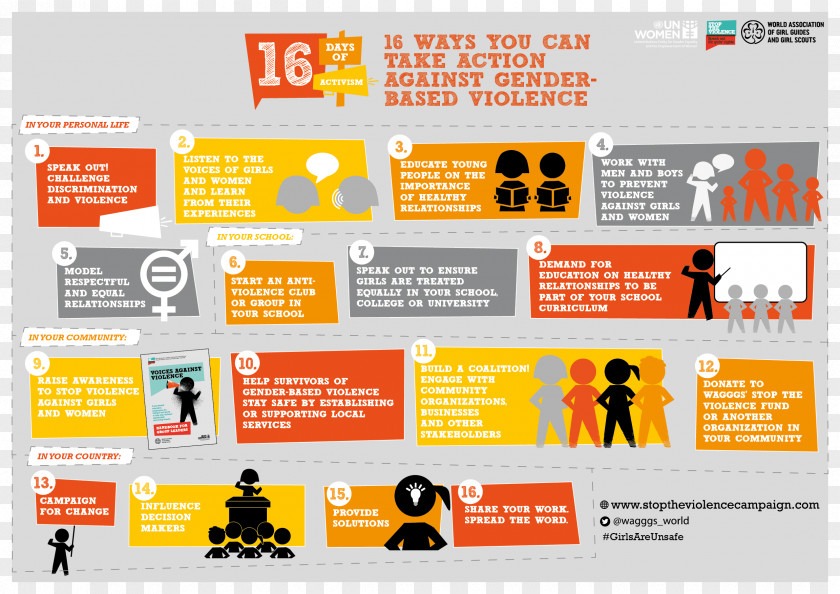 School Posters 16 Days Of Activism Against Gender-based Violence Women Gender PNG