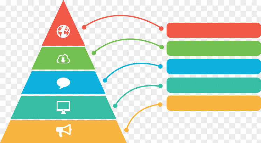 Color Pyramid Sequence Diagram Area Angle Font PNG