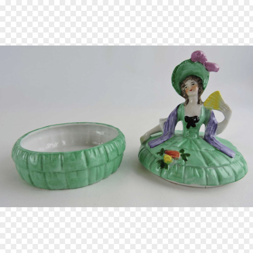 Box Porcelain Victorian Fashion Jar Lid PNG