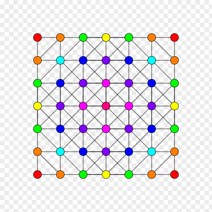 Line Point Symmetry Polytope 6-orthoplex Hypercube PNG