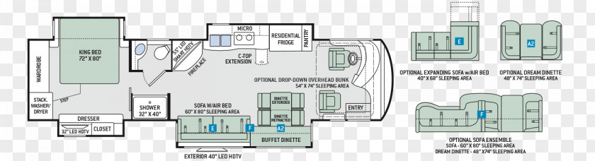 Panic Attack Thor Motor Coach Campervans Motorhome Floor Plan General R.V. Center, Inc. PNG