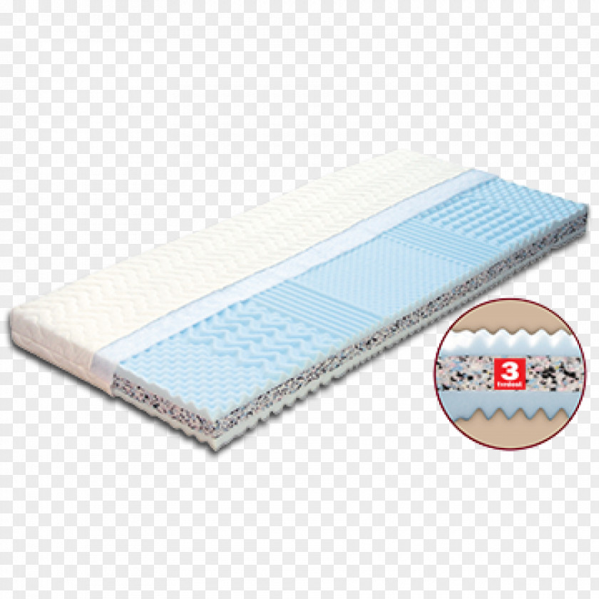 Mattress Bed Furniture Lyocell Polyurethane PNG