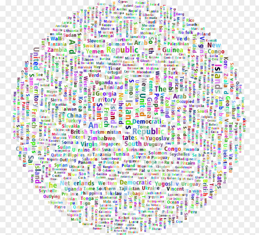Globe World Map Word Tag Cloud PNG