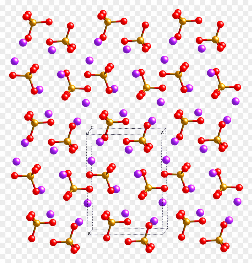 Salt Potassium Ferrate Ferrate(VI) Nitrate Crystal Structure PNG
