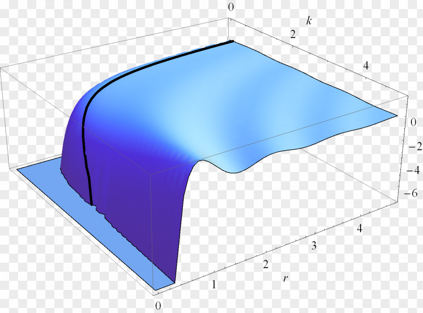Radial Vector Product Design Line Angle PNG