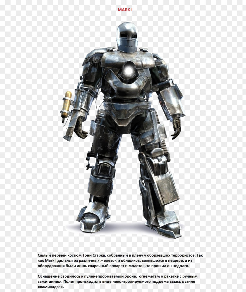 Iron Monger Man's Armor War Machine Whiplash PNG