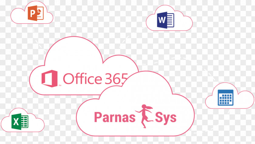 Logo TDC A/S Microsoft Office 365 PNG