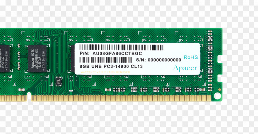 Computer DDR4 SDRAM Flash Memory Data Storage PNG