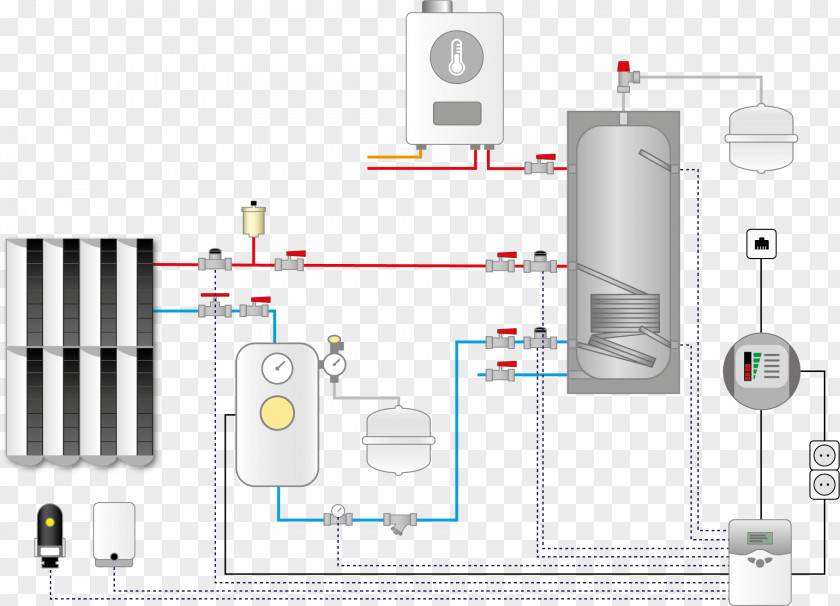 Heating System Central Diagram Radiator PNG