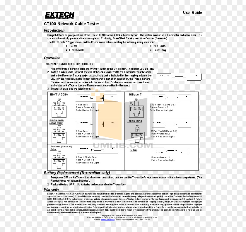 Manual Testing Product Design Document Line PNG