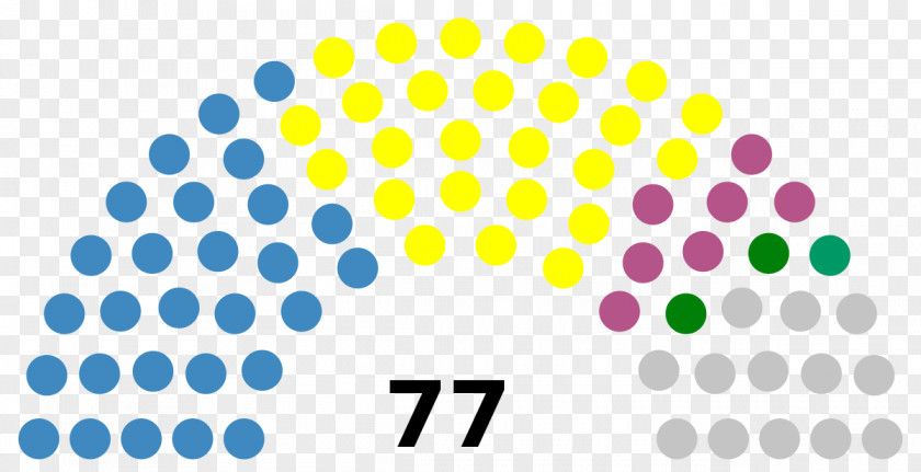 Abdulla Yameen Maine House Of Representatives State Legislature Lower PNG