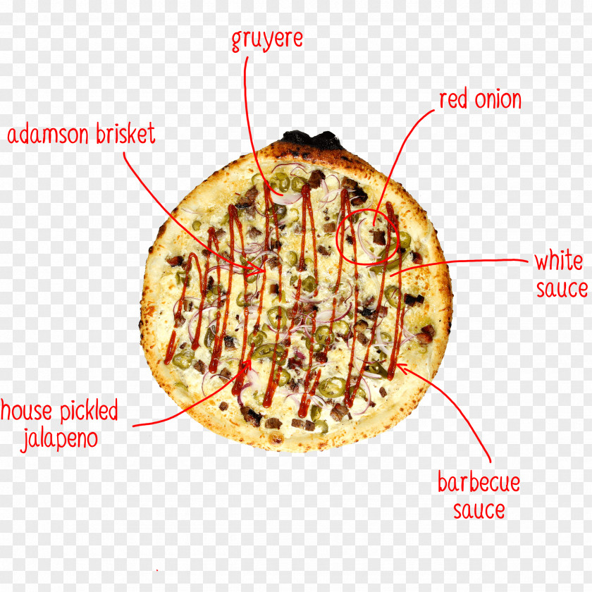 Pizza Cheese European Cuisine Pepperoni PNG