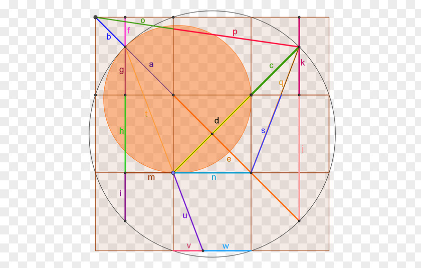 Circle Golden Ratio Geometry Triangle PNG