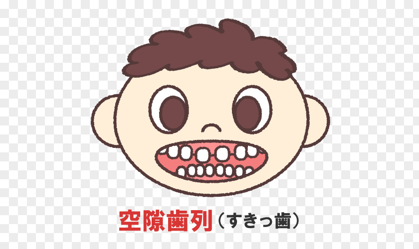 Caption 歯科 【 Muramatsu Dentistry Clinic 】 Ashiyashi Correction Shika Shinbishika Yoboshika Pediatric Dental Braces PNG