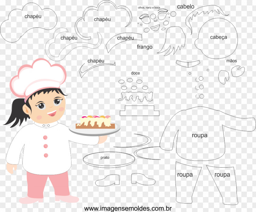 Kitchen Paper Chef Molde Wooden Spoon PNG