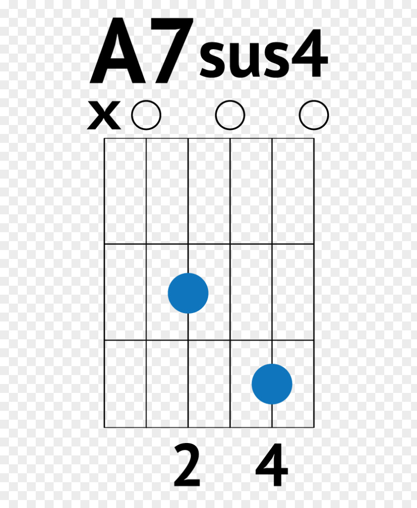 Versace Pattern Guitar Chord Capo Tablature PNG