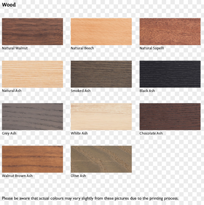 Wood Flooring Varnish Laminate Stain PNG