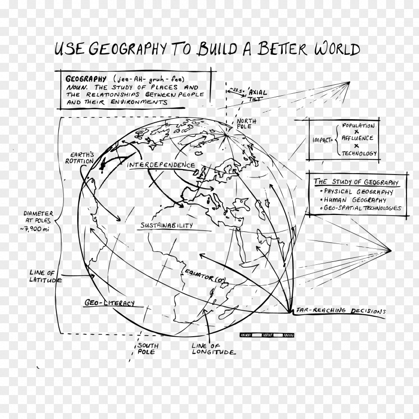 Geographic Drawing Old World Humour /m/02csf Diagram PNG