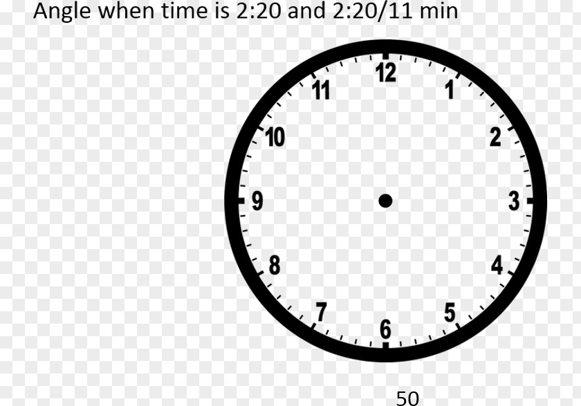 Clock Digital Face Analog Signal Time PNG