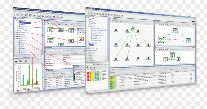 Human Head Enterprise Solutions Pakistan Computer Network Allied Telesis Africa Ethernet PNG