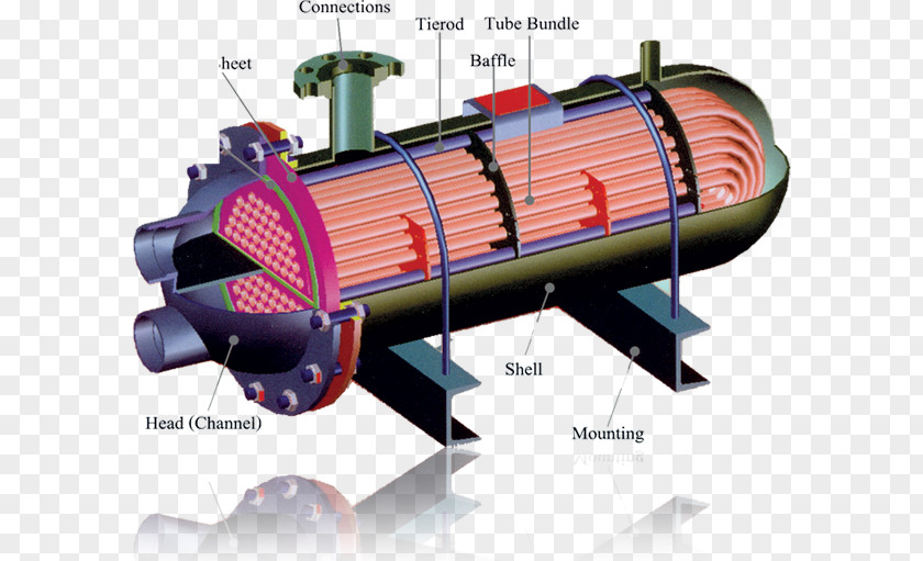 Shell And Tube Heat Exchanger Pipe Evaporator Plate PNG