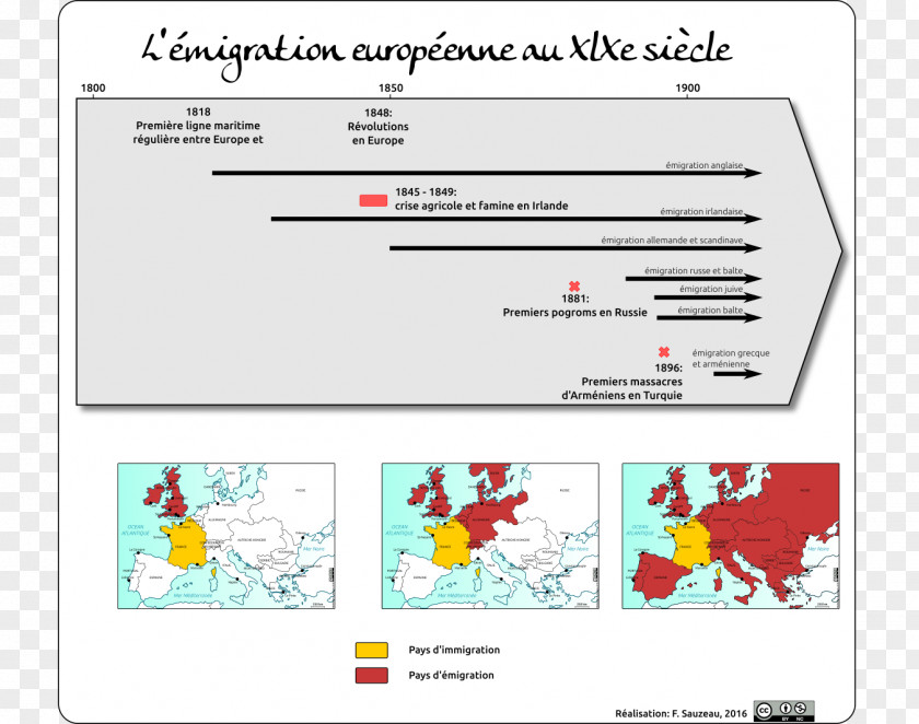 Synth Paper Emigration Documentary Film Senpai And Kōhai Société Des Autoroutes Rhône-Alpes S.A. PNG