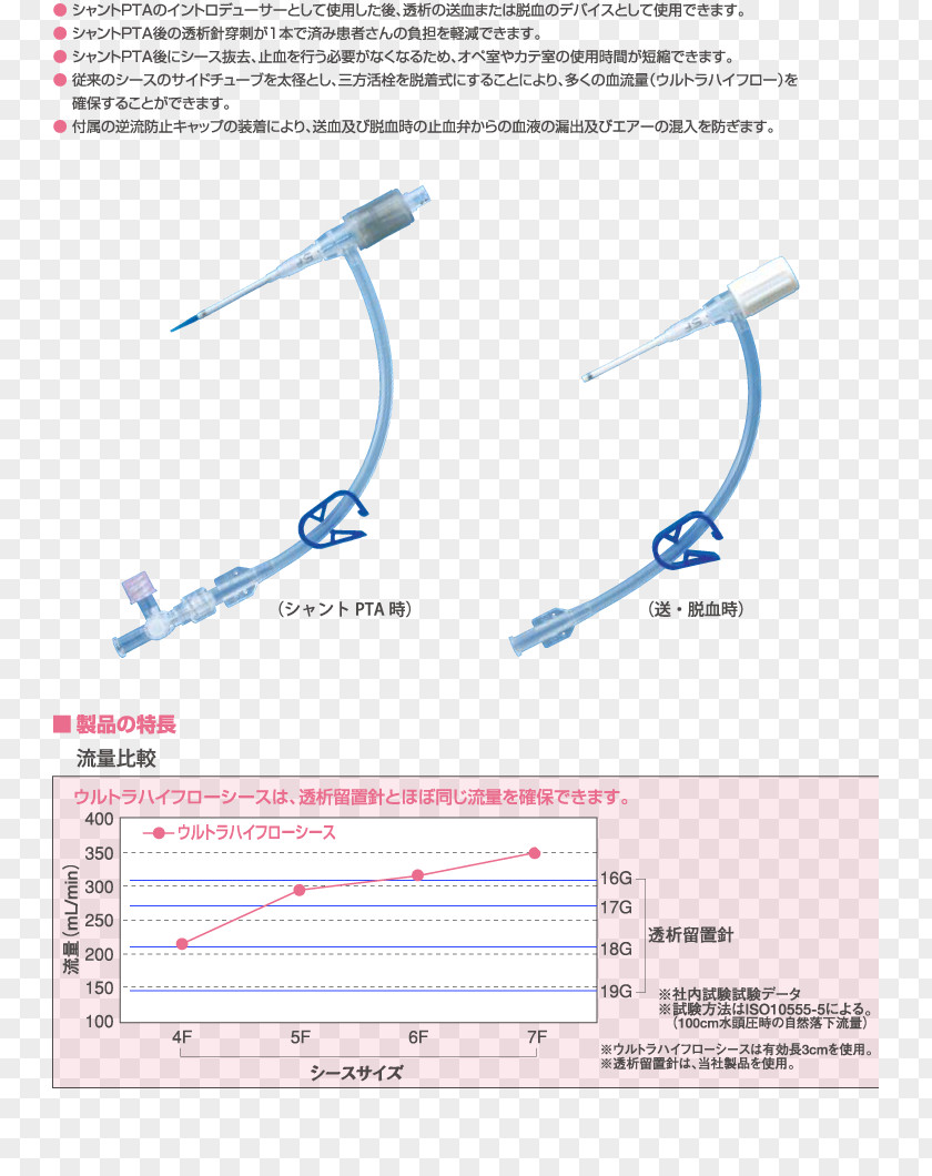 Line Point Angle PNG