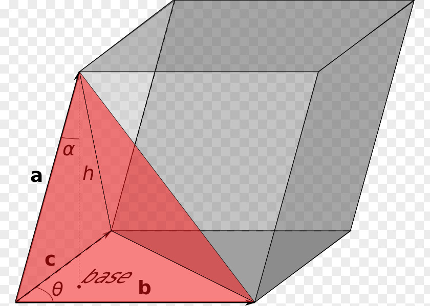 Parallelepiped Triple Product Triangle PNG