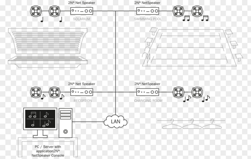 Public Address System Car White Brand PNG