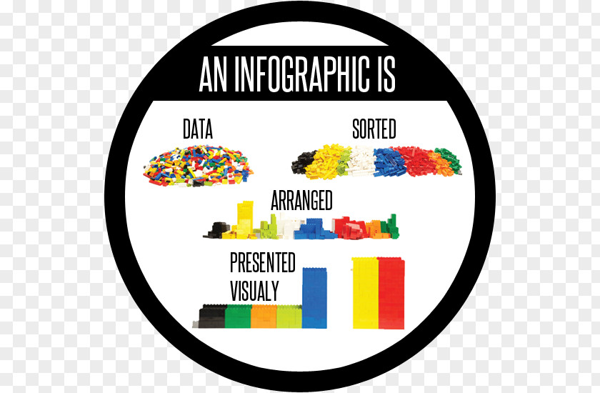 Infographic Visual.ly Visualization Presentation PNG