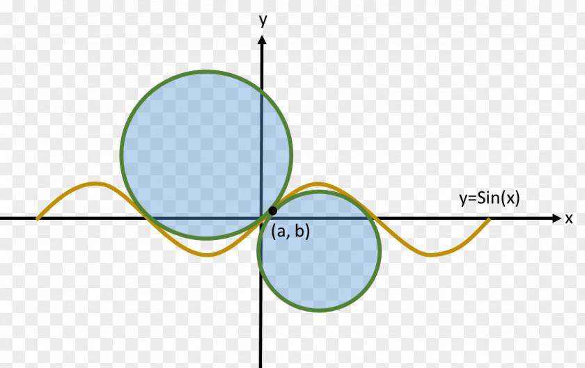 Line Brand Diagram PNG