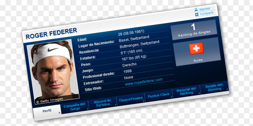 Roger Federer Novak Djokovic Display Device Computer Software Advertising Service PNG
