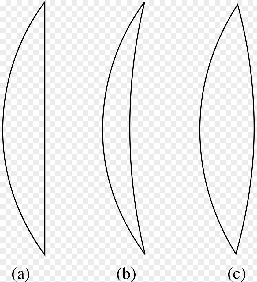 Focal Point Seem Angle Circle Font Pattern PNG