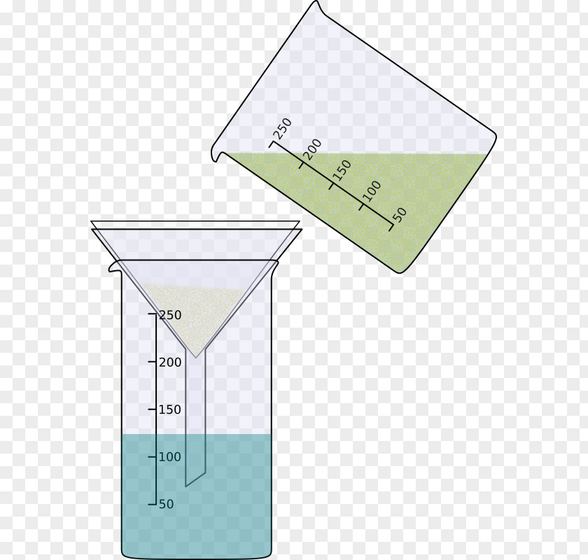 Chemistry Books Cliparts Filtration Mixture Drinking Water Clip Art PNG